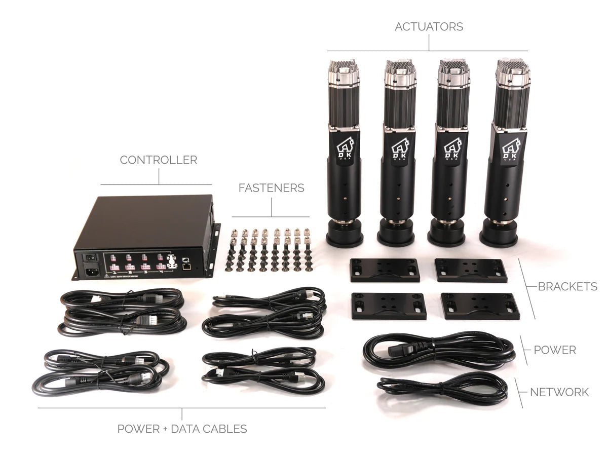 Collections – Master Rig